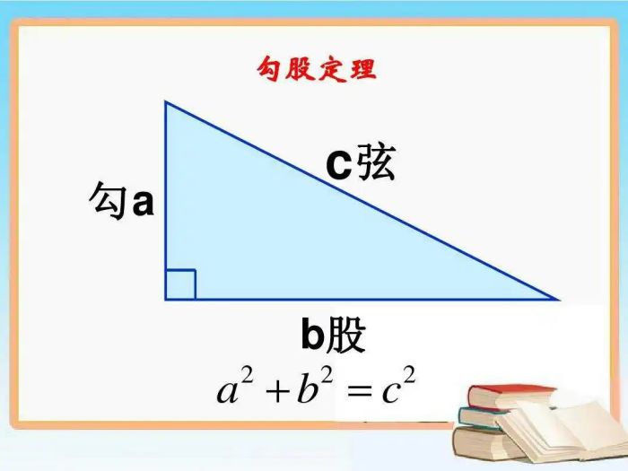 什么是勾股定理-勾股定理的定义